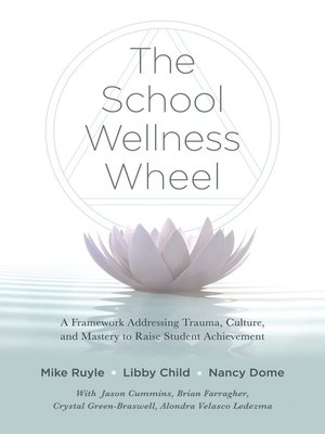 cover image of School Wellness Wheel